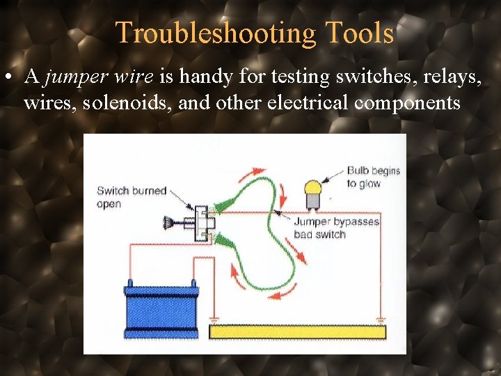 Troubleshooting Tools • A jumper wire is handy for testing switches, relays, wires, solenoids,