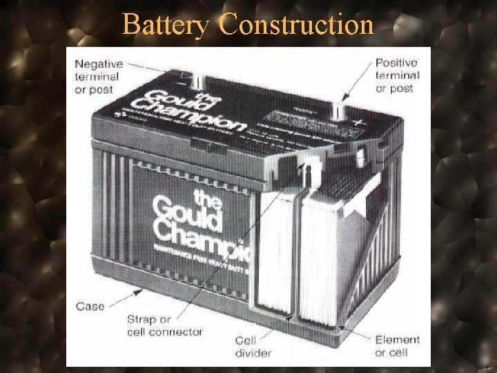 Battery Construction 