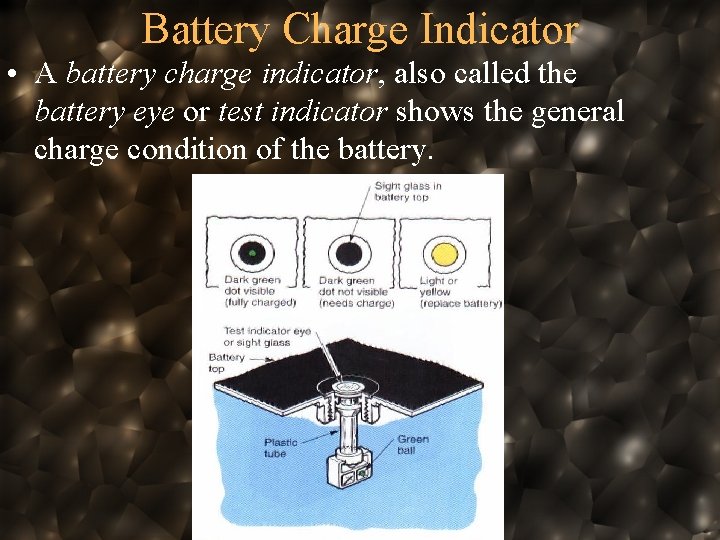 Battery Charge Indicator • A battery charge indicator, also called the battery eye or