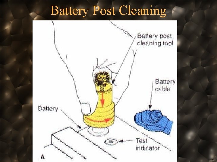 Battery Post Cleaning 