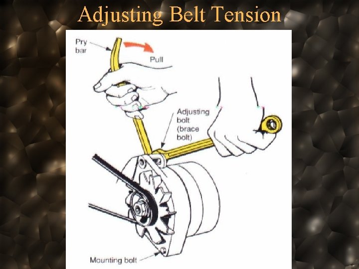 Adjusting Belt Tension 