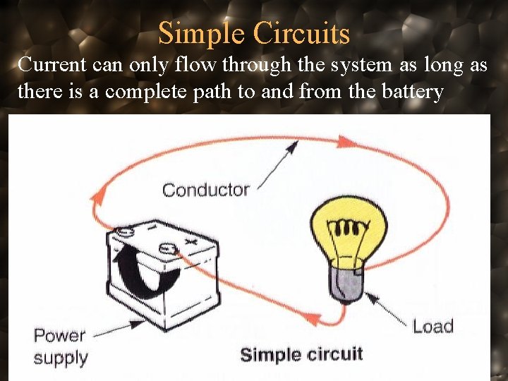 Simple Circuits Current can only flow through the system as long as there is