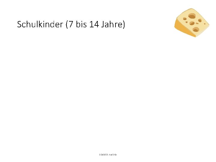 Schulkinder (7 bis 14 Jahre) Statistik Austria 