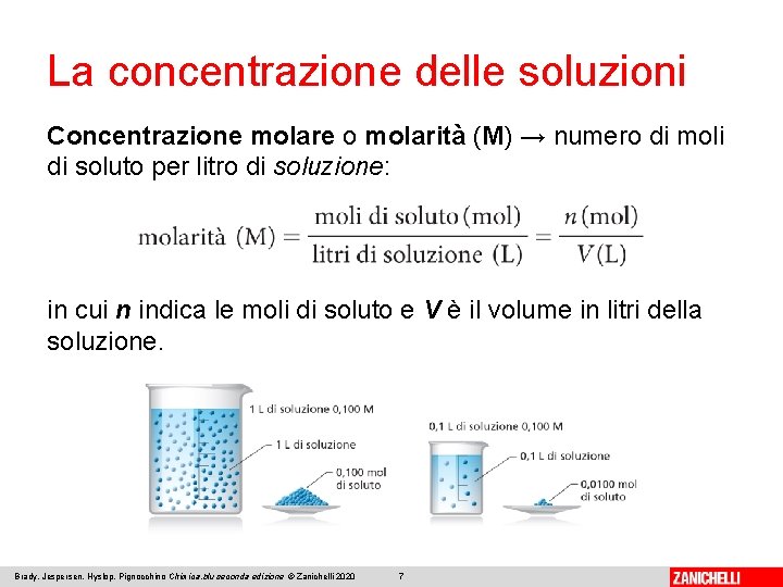 La concentrazione delle soluzioni Concentrazione molare o molarità (M) → numero di moli di