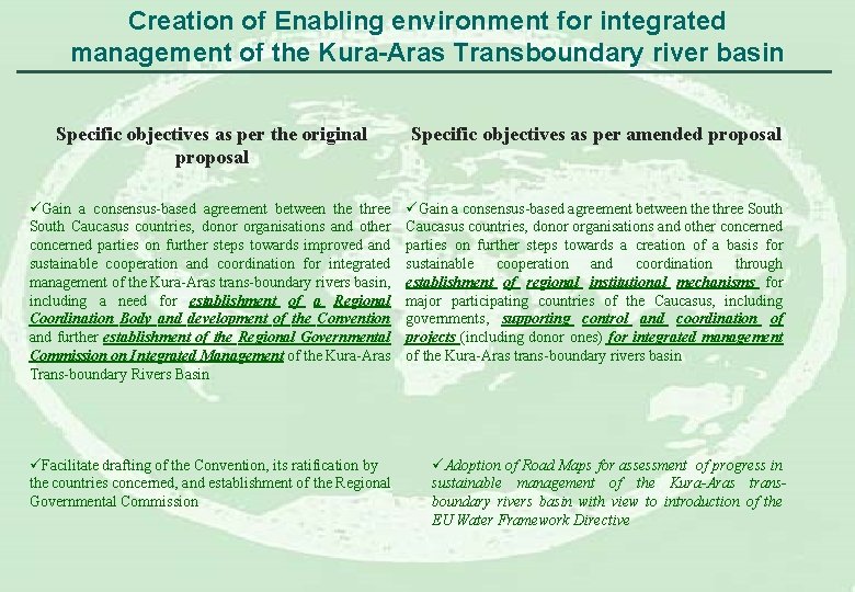 Creation of Enabling environment for integrated management of the Kura-Aras Transboundary river basin Specific