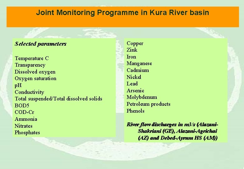 Joint Monitoring Programme in Kura River basin Selected parameters Temperature C Transparency Dissolved oxygen