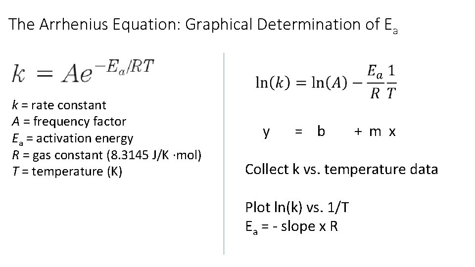 The Arrhenius Equation: Graphical Determination of Ea k = rate constant A = frequency