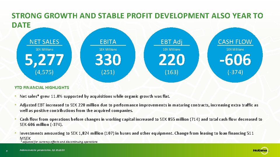 STRONG GROWTH AND STABLE PROFIT DEVELOPMENT ALSO YEAR TO DATE NET SALES EBITA EBT