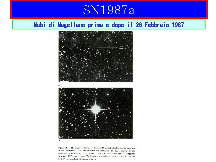 SN 1987 a Nubi di Magellano prima e dopo il 26 Febbraio 1987 