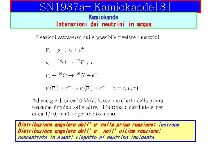 SN 1987 a+Kamiokande[8] Kamiokande Interazioni dei neutrini in acqua Distribuzione angolare dell’e- nella prima