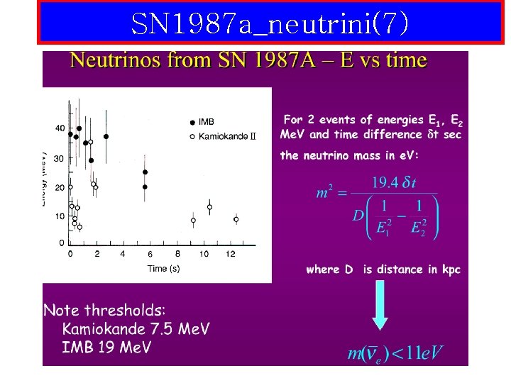 SN 1987 a_neutrini(7) 