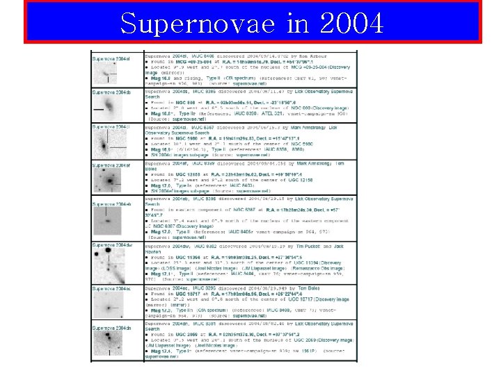 Supernovae in 2004 