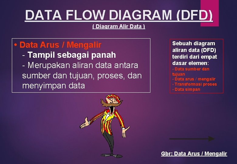 DATA FLOW DIAGRAM (DFD) ( Diagram Alir Data ) • Data Arus / Mengalir