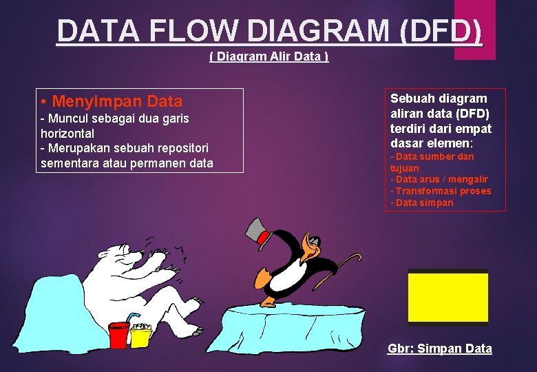 DATA FLOW DIAGRAM (DFD) ( Diagram Alir Data ) • Menyimpan Data - Muncul