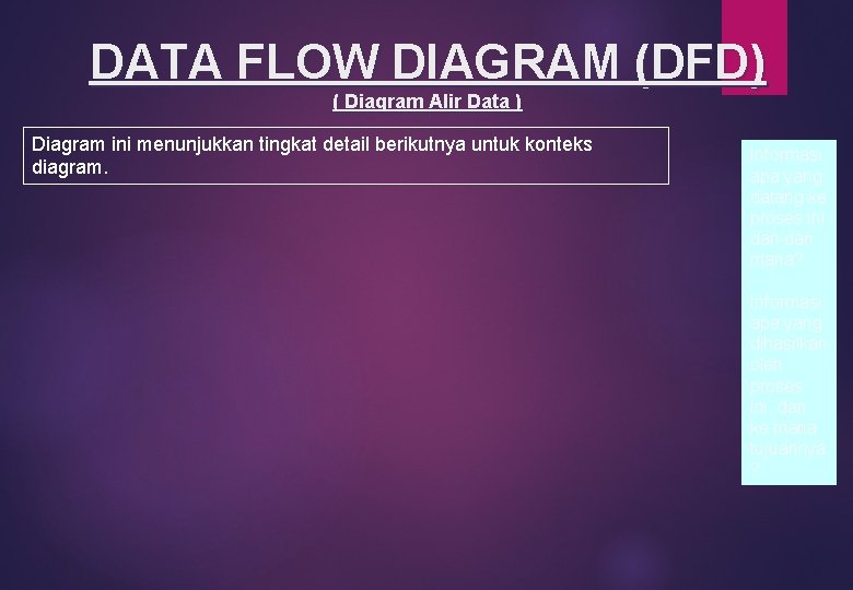DATA FLOW DIAGRAM (DFD) ( Diagram Alir Data ) Diagram ini menunjukkan tingkat detail