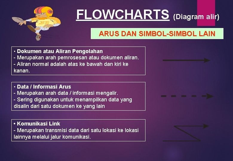FLOWCHARTS (Diagram alir) ARUS DAN SIMBOL-SIMBOL LAIN • Dokumen atau Aliran Pengolahan - Merupakan
