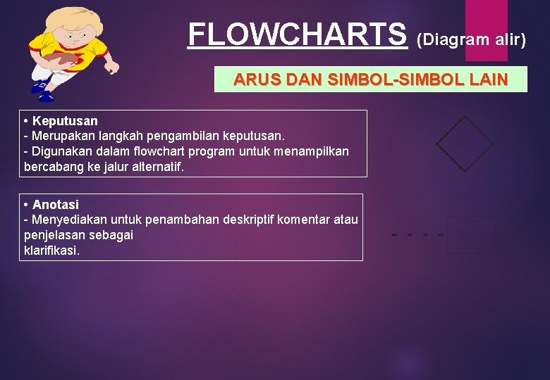 FLOWCHARTS (Diagram alir) ARUS DAN SIMBOL-SIMBOL LAIN • Keputusan - Merupakan langkah pengambilan keputusan.