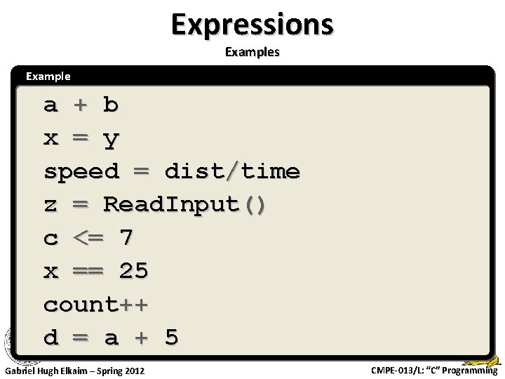 Expressions Example a + b x = y speed = dist/time z = Read.