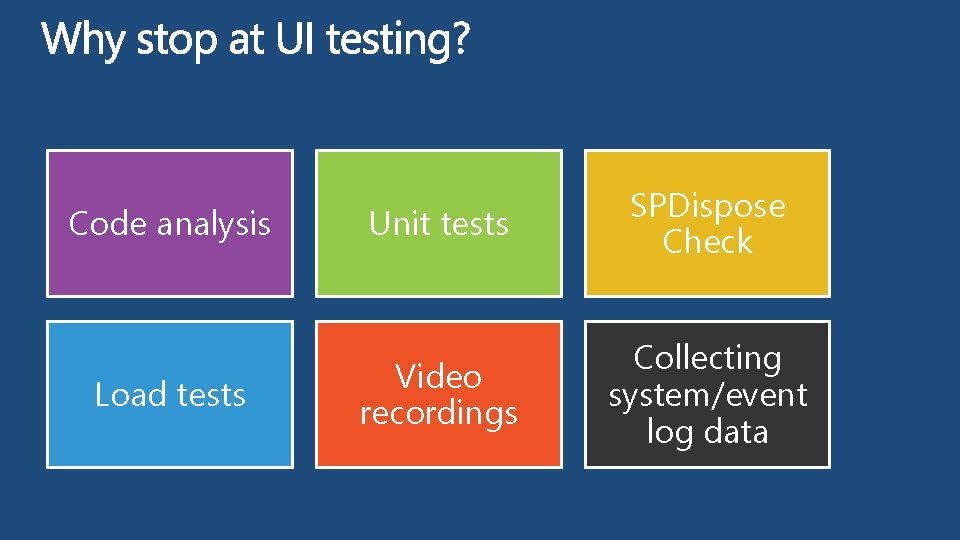 Code analysis Load tests Unit tests SPDispose Check Video recordings Collecting system/event log data