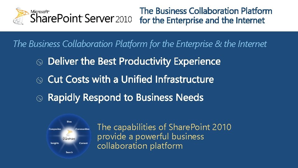 The Business Collaboration Platform for the Enterprise & the Internet The capabilities of Share.
