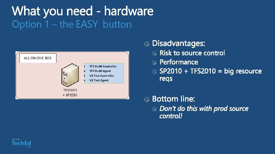 Option 1 – the EASY button 