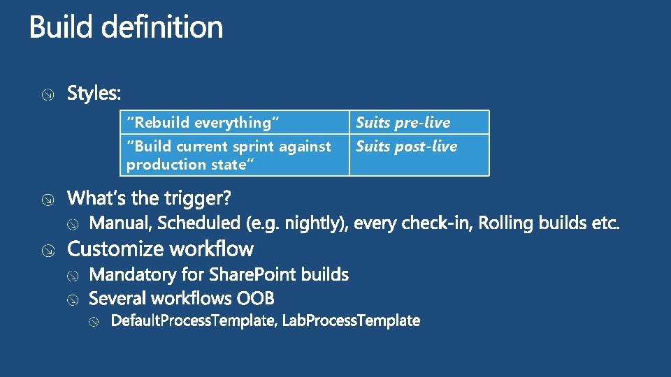 “Rebuild everything” Suits pre-live “Build current sprint against production state” Suits post-live 