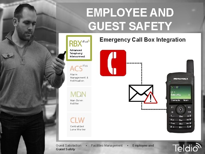 EMPLOYEE AND GUEST SAFETY Emergency Call Box Integration Advanced Telephony Interconnect Alarm Management &