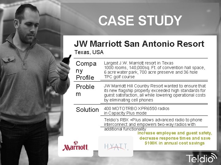 CASE STUDY JW Marriott San Antonio Resort Texas, USA Compa ny Profile Proble m