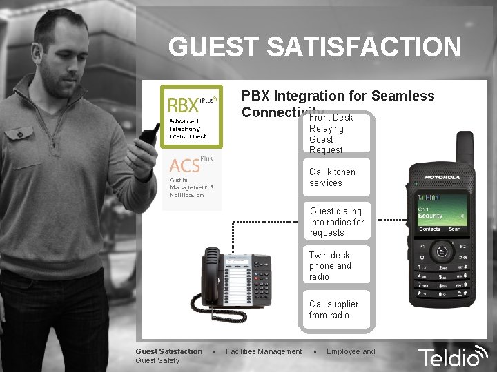 GUEST SATISFACTION PBX Integration for Seamless Connectivity Front Desk Advanced Telephony Interconnect Relaying Guest