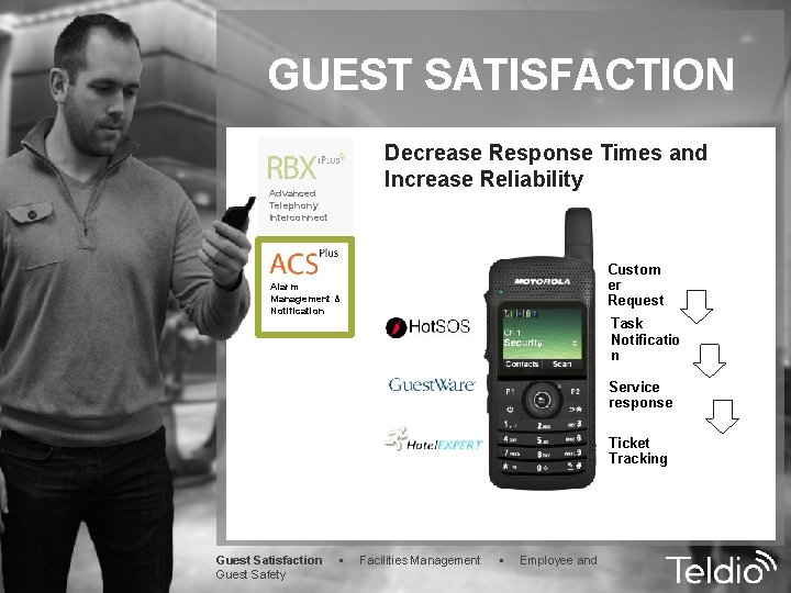 GUEST SATISFACTION Decrease Response Times and Increase Reliability Advanced Telephony Interconnect Custom er Request