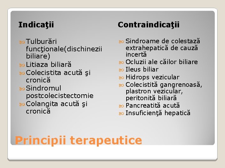 Indicaţii Contraindicaţii Tulburări Sindroame de colestază funcţionale(dischinezii biliare) Litiaza biliară Colecistita acută şi cronică