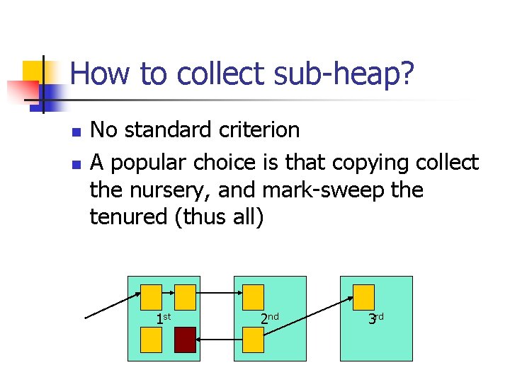 How to collect sub-heap? n n No standard criterion A popular choice is that