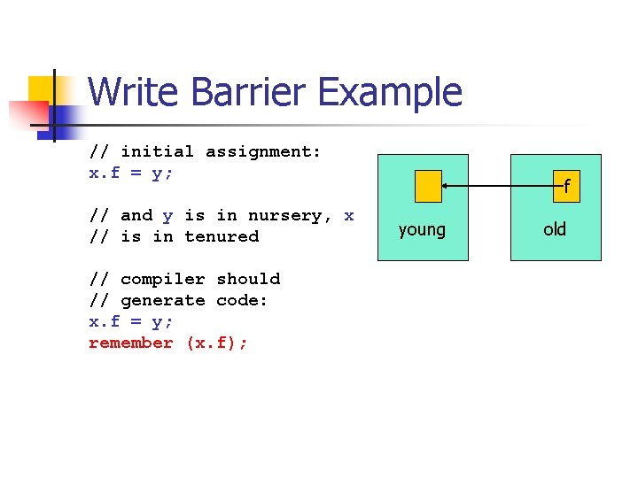 Write Barrier Example // initial assignment: x. f = y; // and y is