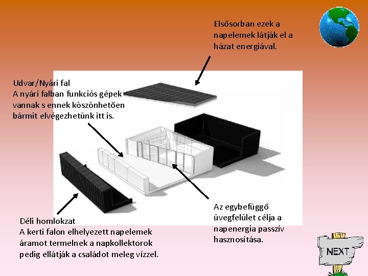 Elsősorban ezek a napelemek látják el a házat energiával. Udvar/Nyári fal A nyári falban