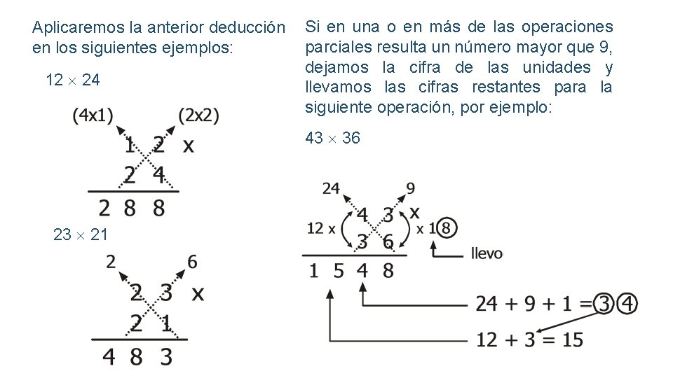 Aplicaremos la anterior deducción Si en una o en más de las operaciones parciales