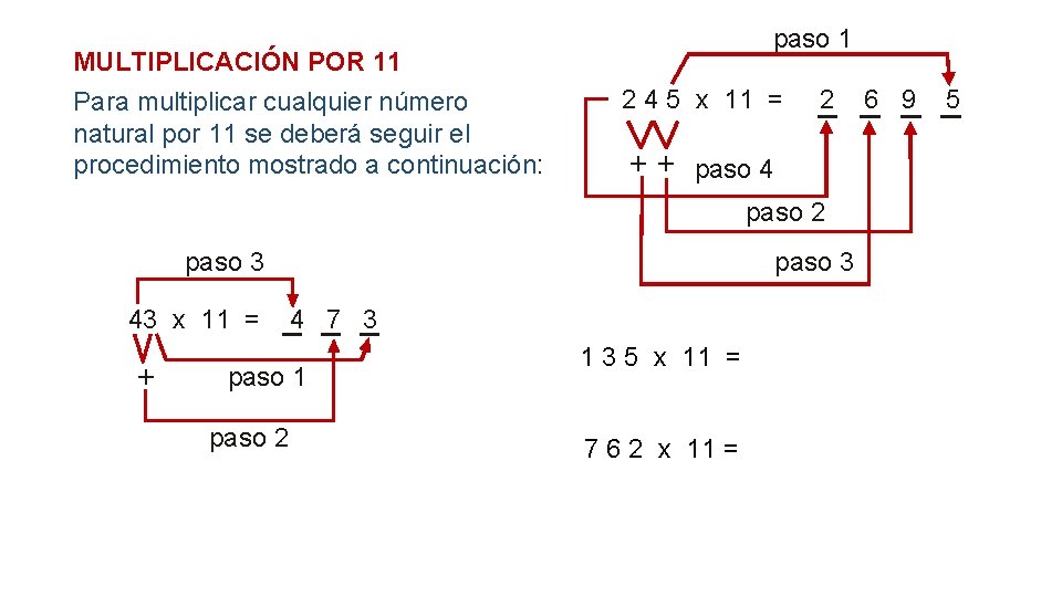 paso 1 MULTIPLICACIÓN POR 11 Para multiplicar cualquier número natural por 11 se deberá