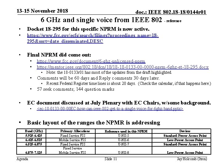 13 -15 November 2018 doc. : IEEE 802. 18 -18/0144 r 01 6 GHz