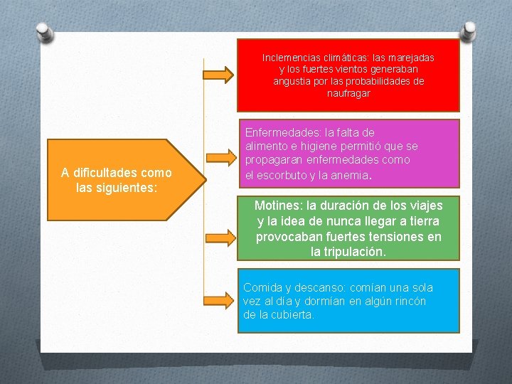 Inclemencias climáticas: las marejadas y los fuertes vientos generaban angustia por las probabilidades de