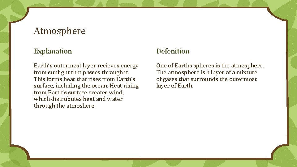 Atmosphere Explanation Defenition Earth’s outermost layer recieves energy from sunlight that passes through it.