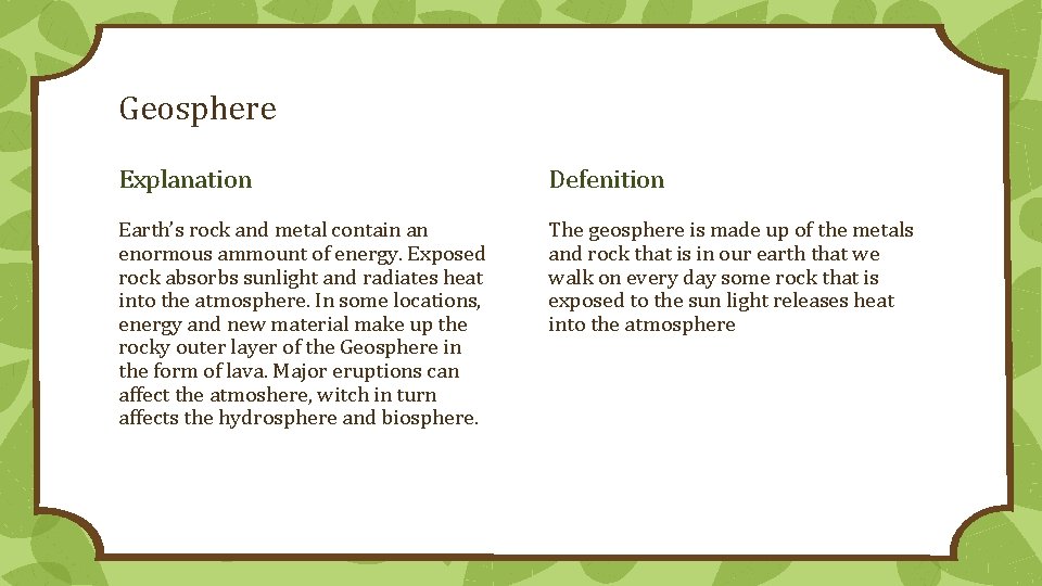 Geosphere Explanation Defenition Earth’s rock and metal contain an enormous ammount of energy. Exposed