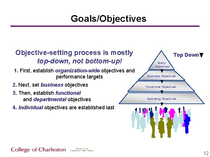 Goals/Objectives Objective-setting process is mostly top-down, not bottom-up! 1. First, establish organization-wide objectives and