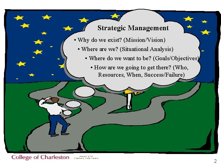 Strategic Management • Why do we exist? (Mission/Vision) • Where are we? (Situational Analysis)