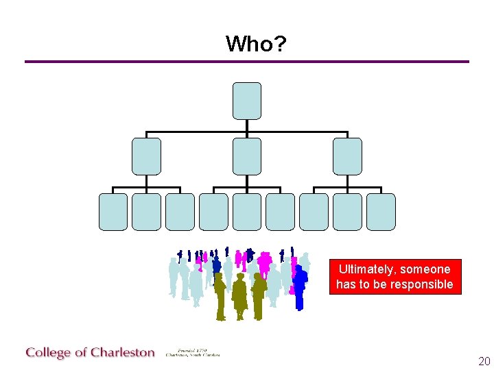 Who? Ultimately, someone has to be responsible 20 
