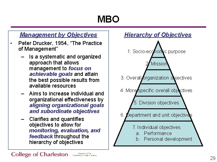 MBO Management by Objectives • Peter Drucker, 1954, “The Practice of Management” – Is