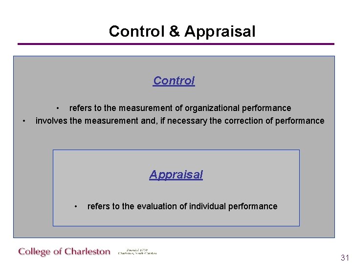 Control & Appraisal Control • • refers to the measurement of organizational performance involves
