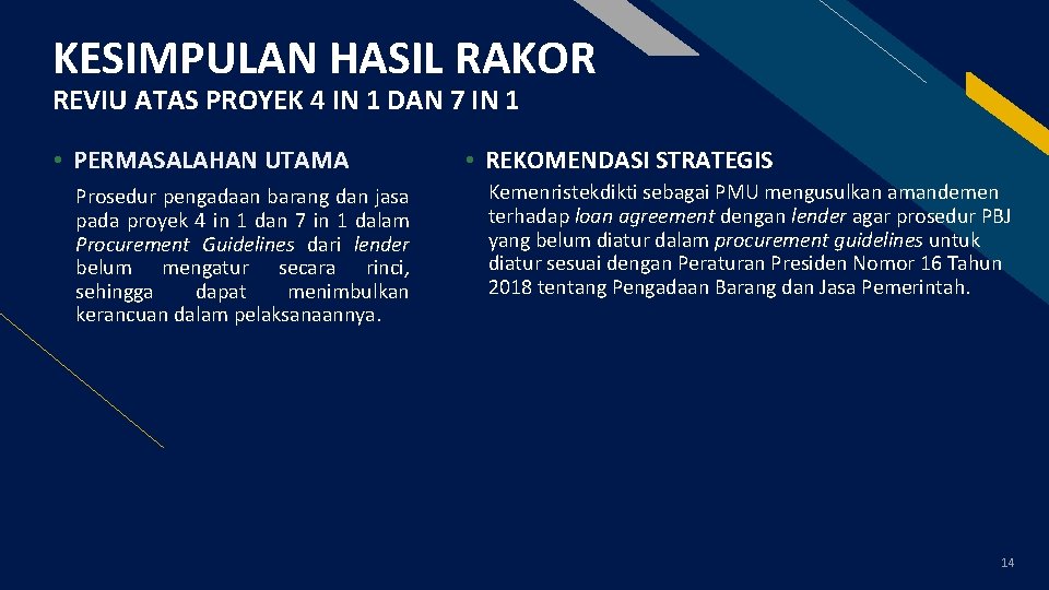 KESIMPULAN HASIL RAKOR FR REVIU ATAS PROYEK 4 IN 1 DAN 7 IN 1