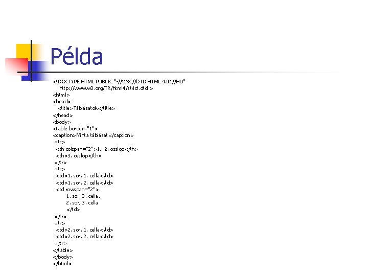 Példa <!DOCTYPE HTML PUBLIC "-//W 3 C//DTD HTML 4. 01//HU" "http: //www. w 3. Példa <!DOCTYPE HTML PUBLIC "-//W 3 C//DTD HTML 4. 01//HU" "http: //www. w 3.