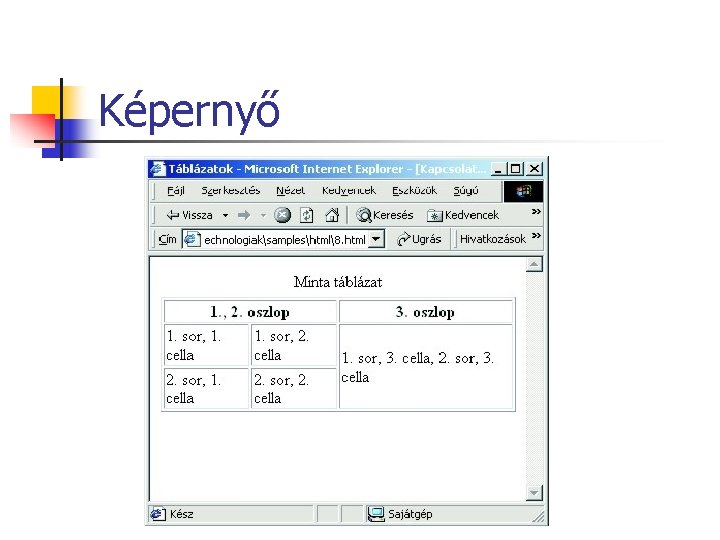 Képernyő Képernyő