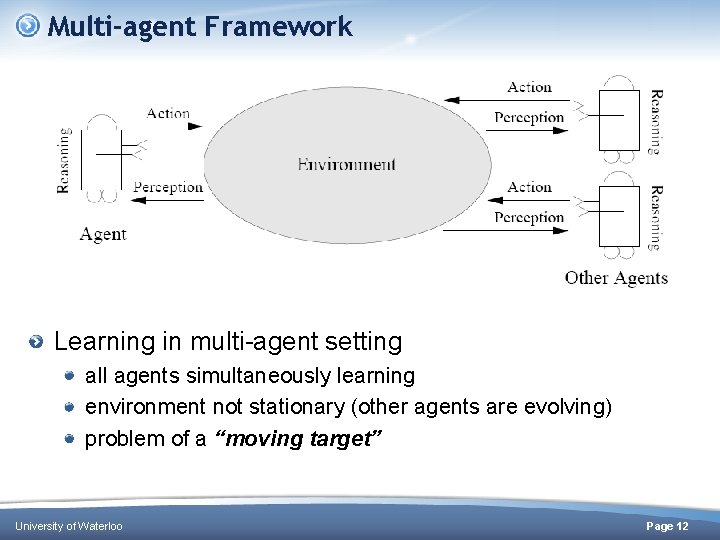 Multi-agent Framework Learning in multi-agent setting all agents simultaneously learning environment not stationary (other Multi-agent Framework Learning in multi-agent setting all agents simultaneously learning environment not stationary (other