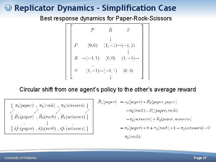 Replicator Dynamics – Simplification Case Best response dynamics for Paper-Rock-Scissors Circular shift from one Replicator Dynamics – Simplification Case Best response dynamics for Paper-Rock-Scissors Circular shift from one
